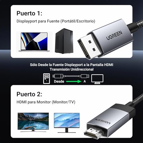 La Mejor Selección de Displayport to hdmi los mejores 5. 2 La Mejor Selección de Displayport to hdmi los mejores 5. 2