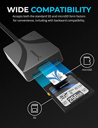 SABRENT USB Type-C Card Reader, Dual-Slot UHS-II SDXC and