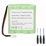 Fuworance Batteria compatibile con GLOBUS Elite SI/Duo TENS NiMH per elettrostimolazione Batteria da 800 mAh 4,8 V