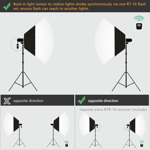 Godox Studio Flash Kit for Photography, 600W Studio Strobe Light Set with Bowens Mount, 2.4G X System MS300 Monolights, Flash Trigger, Softbox, Tripod Stands, Reflector Storage Bag, Umbrella