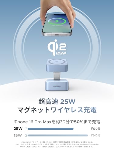 undefined UGREEN MagFlow 【世界初発売 技術革新】25W Qi2 ワイヤレス充電器 超高速・超高効率ワイヤレス充電 MagSafe対応 2-in-1 マグセーフ充電器 Thermal Guard温度制御 折畳み コンパクト iphone17/16/15/14/13/12シリーズAirPods適用 USB-Cポート拡張 既存のスマートウォッチ充電器とシームレスに連携 の商品画像 1