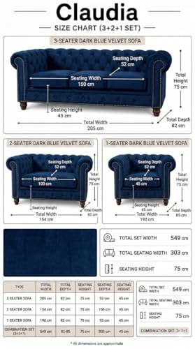 Image of Modern Classic Design Leatherette Luxury Chester Sofa Set with Button Tufted, 3+2+1=6 Seater Sofa for Living Room Home, Office and Lobby (Blue, 3+2+1=6 Seater Sofa)