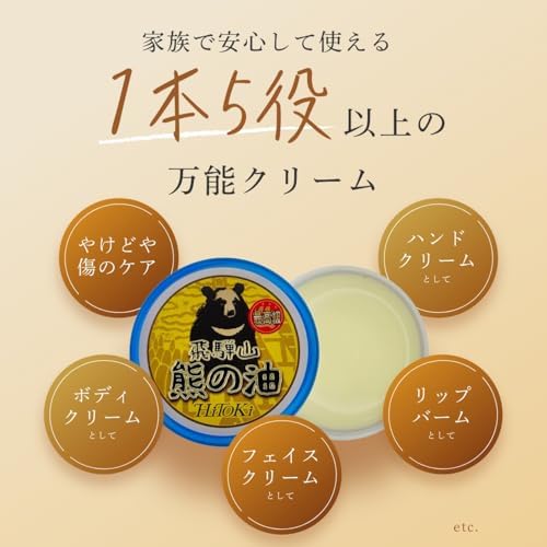 Amazon | 謹製 飛騨山 熊の油 日本製 20g (1) | HITOKI | フェイス