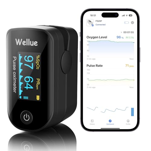 Pulsioxímetro, Oxímetro de dedo Pulso, App vía Bluetooth, Medición de la Saturación de Oxígeno (SpO2) y de la Frecuencia Cardíaca, Monitor de Nivel de Oxígeno, Alerta Intermitente, Negro