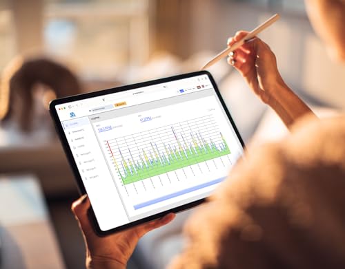 CO2-Melder, 3-in-1, CO2-Messgerät für Innen/Haus, NDIR – SA1300P – CO2-Sensor – Datenlogger – Kohlendioxid-Messgerät – Temperatur und Luftfeuchtigkeit RH mit Alarm – Datenprotokollierung