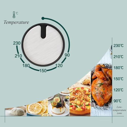 Mini four électrique compact pour petits espaces et cuisson rapide