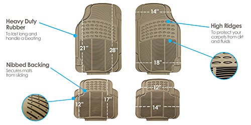 Image of FH Group Automotive Floor Mats - Heavy-Duty Rubber Floor Mats for Cars, Universal Fit Full Set, ClimaProof Floor Mats, Trimmable Floor Mats For Most Sedan, SUV, Truck Floor Mats Beige
