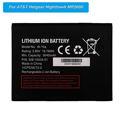 Replacement for CAMERON SINO CS-MX300RC by Technical Precision