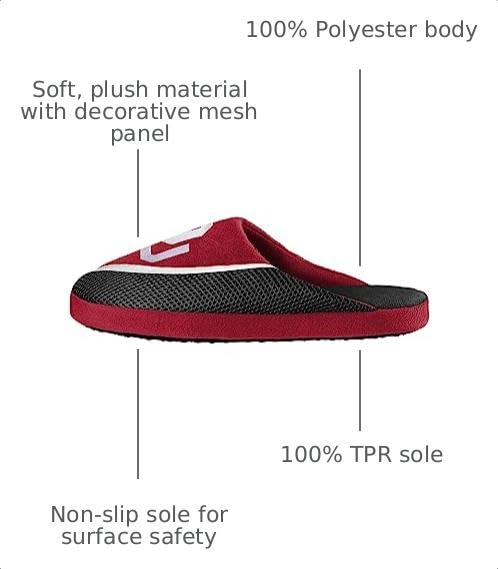 Image of FOCO Men's NCAA 2022 Big Logo Color Edge Slipper