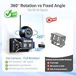 360° Adjustable Magnetic Solar Wireless Backup Camera System – 7" 1080P Touchscreen, DVR Recording, IP69K Waterproof, Auto-Sleep & Night Vision for RV, Truck, Trailer, SUV & Camper, AR3 - Image 2
