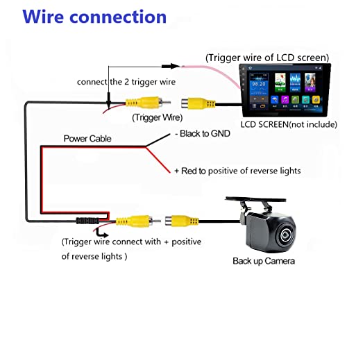 Reversing Camera Video Cable, 10 M RCA Cable Video Cable Used for Rear View Camera, car Multimedia Display, Male RCA Extension Cable and Power Cable image 5