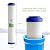 20x4.5 inch Replacement Cartridges Spotless Car Wash Water Filter Deionized DI Water Mixed Bed Resin Refill 0 TDS?2-Pack?