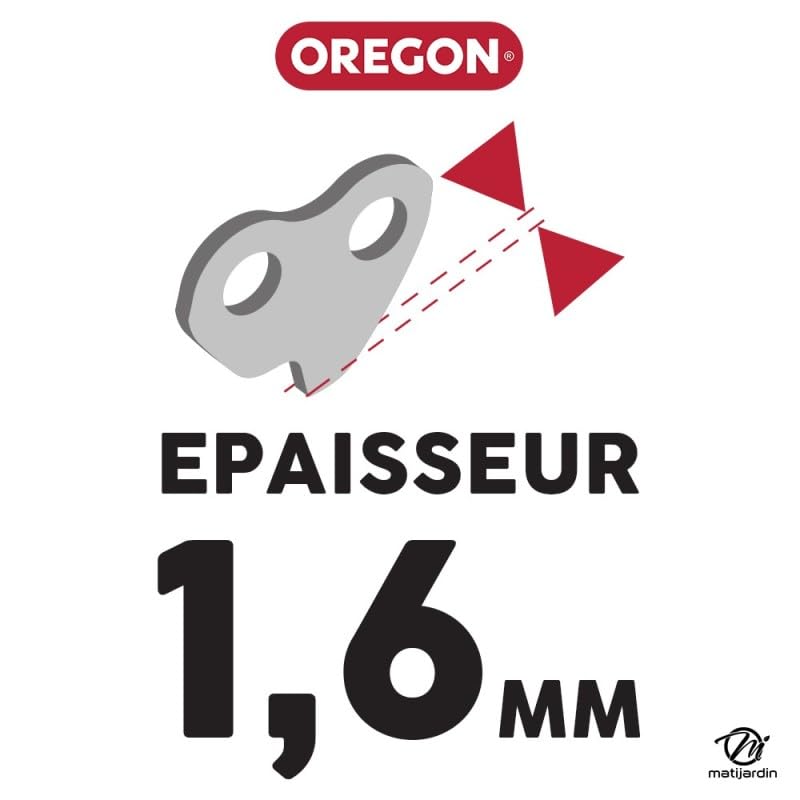 Matijardin - Chaîne Oregon pour tronçonneuse .325" 1,6 mm. 68 maillons. Gouge profil carré. Super 20