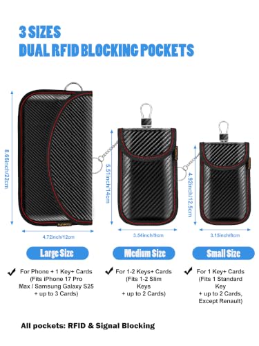 Punwocy Faraday Pouch (2 Pack)