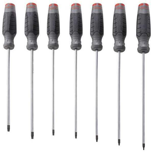 テストドライブ5 p706p5g CELLTREAT Scientific Products 5.75 Inch Polypropylene