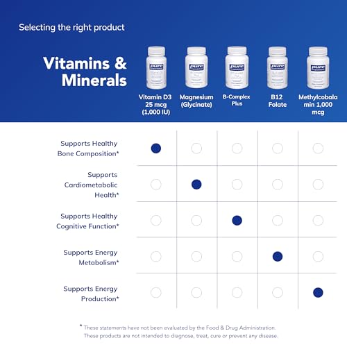 Image of Pure Encapsulations Vitamin D3 25 mcg (1,000 IU) - Supplement to Support Bone, Joint, Breast, Heart, Colon & Immune Health* - with Premium Vitamin D - 30 Capsules