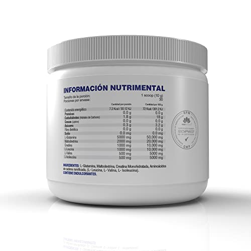 Vitamínicos, Imagen adicional