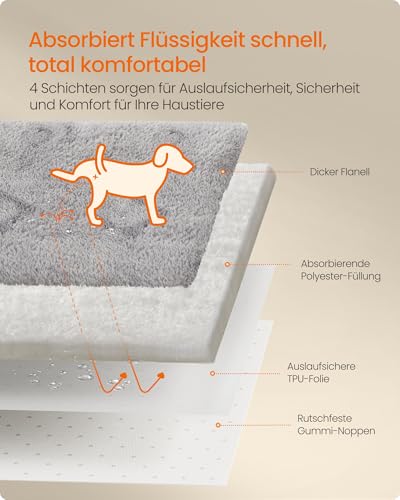 Feandrea Hundedecke, 2er Set, Wiederverwendbare Hundematte, 183 x 183 cm, XXXL, wasserdicht, auslaufsicher, rutschfest, saugfähig für Hunde, Katzen, Kaninchen, Taubengrau PTD005G01