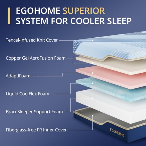 Image of EGOHOME 14 Inch Full Size Mattress in a Box, Copper Gel Memory Foam for Cool Sleep, Fiberglass-Free, Pressure Relieving, Medium Firm, CertiPUR-US Certified, 75''L x 54''W