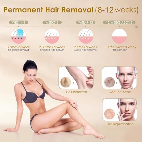 Gransumr IPL Laser Hair Removal Device の商品画像 1