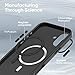 FLOLAB Surtect Tri-Fusion Magnetic for iPhone 16 Case Protective Slim Design Magsafe Compatible Military Grade - Full Black Matte Translucent