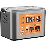 Portable Power Station 350W, Portable AC Outlet Power Bank 80000mAh/296Wh, External Lithium Battery