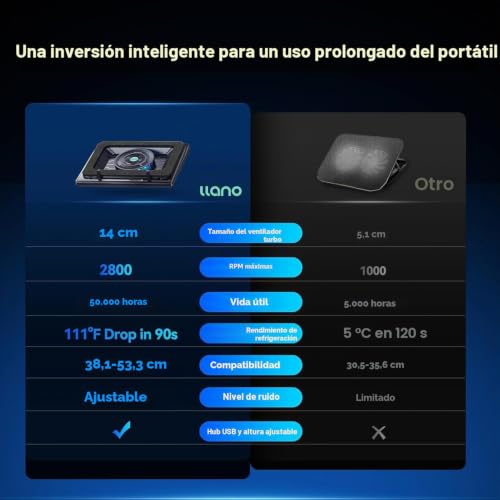 Base refrigeradora portatil de 15-19 con control tactil continuo y 3 puertos USB A 4