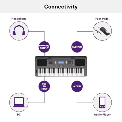 Image of Yamaha PSR-I300 61 Keys Digital Piano Keyboard with Indian Rhythms, Blueberry KB-50 Bag, R-12 Stand, Dust Cover and Adapter