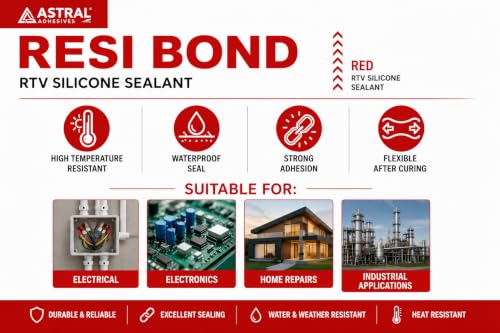 Image of GREENARTZ Resi-Bond RTV Silicone Sealant 50ml for electrical home crack joint sealing (1, Red)