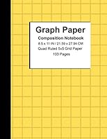 Graph Paper Composition Notebook: Grid Paper Notebook, Quad Ruled, 103 Sheets 1654748315 Book Cover