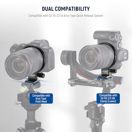 image for Neewer Rotatable Collar Mount Plate for Canon EOS R5 R5C R6 Mark II, F