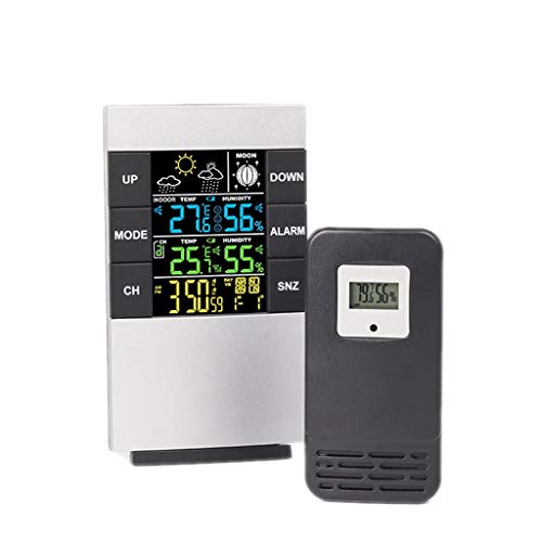 CۃXe[VZT[Aڊo܂vAỎxxȀoAvȀoA̓^CYACƃfW^VCw