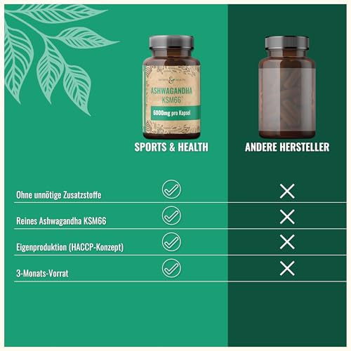 Ashwagandha KSM-66 Kapseln - Ultra Hochdosiert 6000mg pro Kapsel – Reines Extrakt ohne Zusätze – 100 Ashwagandha Kapseln – KSM66 Withanolide 5