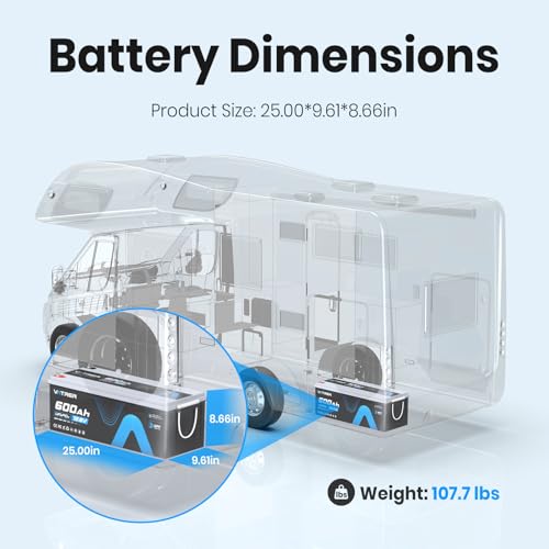 Image of 12V 600Ah Lithium LiFePO4 Battery with APP Monitoring, 300A BMS Rechargeable Battery, High /Low Temperature Protection, 3840W Max Load Power for RVs, Solar, Boats, Off-Grid,Home Energy Storage,etc.
