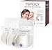 Momcozy Easy Pour Muttermilchbeutel mit Temperatur-Farbwechselanzeige, Ausgießer – Milchbeutel für Muttermilch 250 ml, breast milk storage bags, selbststehend, auslaufsicher, BPA-frei - 120 Stück