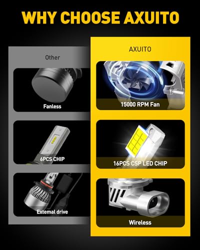 Image of AUXITO Upgraded 9005 /HB3 H11 /H8 /H9 Bulbs Combo, 900% Highly Bright 6500K Cool White, Real 1:1 Mini Size, Canbus Direct Install Plug and Play, Pack of 4