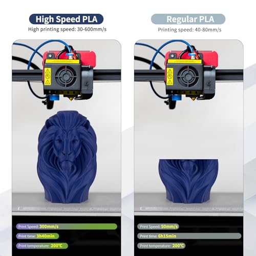 Image of iSANMATE Matte Navy PLA Filament 1.75mm 1kg - High Speed 3D Printer Filament for 30-600mm /s Printing, Rapid Matte PLA with ±0.02mm Accuracy,1kg Spool (2.2lbs)