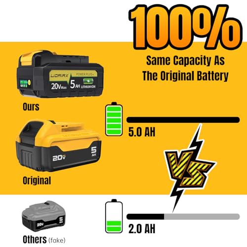 Image of True Capacity Replacement Battery Compatible with Dewalt 20V Max Tool, Automotive Grade Lithium Ion Cells, V0 Highest Grade Fireproof Case, Longer Runtime - 5.0AH, 2 Pack