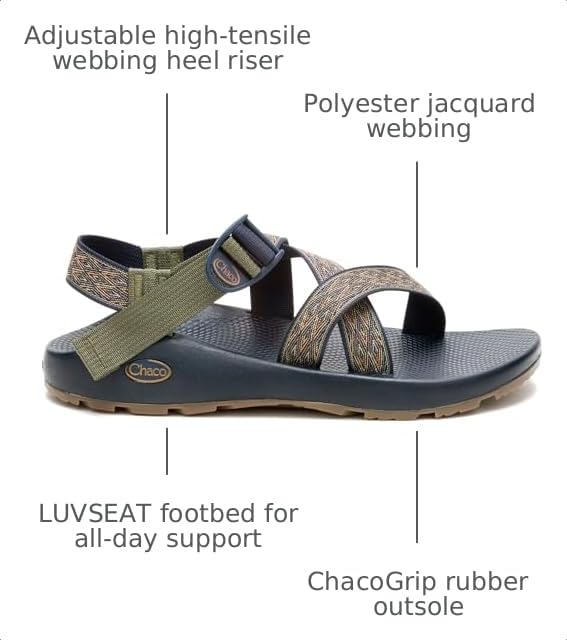Image of Chaco Z /1 Classic