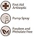 (3 Pack) Globe Hydrogen Peroxide 3% First Aid Antiseptic Topical Solution USP Spray Bottle, 2 Fl. Oz Convenient Pump Spray Bottle