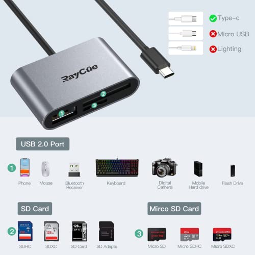 RayCue USB C SD Card Reader Adapter, Type C Micro SD TF Card Reader Adapter - image 2