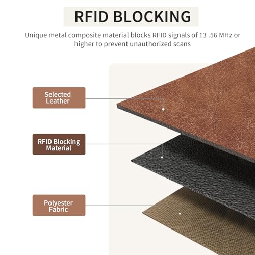 SENDEFN Leather Womens Wallet RFID Blocking Billfold Credit Card Holder Wristlet Ladies Clutch Purse3