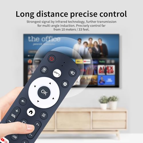 HZIME Ersatzfernbedienung passend für Futuzen,passend für Magcubic Projector,passend für VOPLLS Beamer Q5