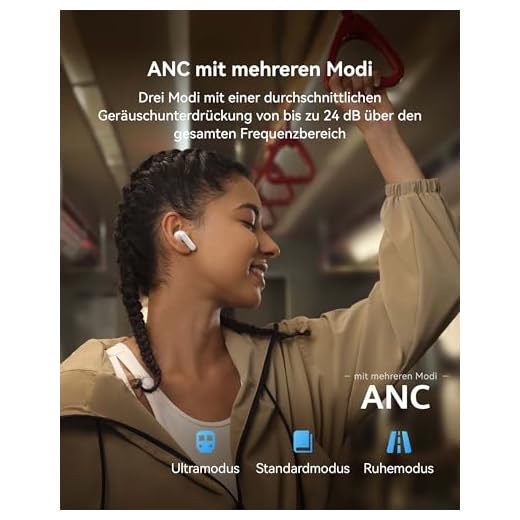 HUAWEI FreeBuds SE 4 ANC Bluetooth Kopfhörer
