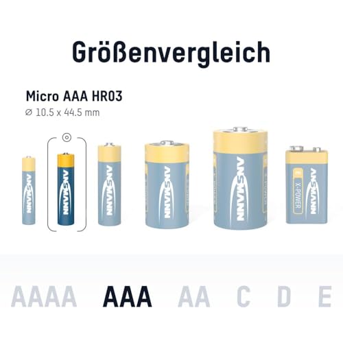 ANSMANN 5015653 AAA Size Batteries [Pack of 4] Long Lasting Alkaline Disposable AAA Type 1.5V X-POWER Battery For Cordless Phone Handsets, Toys, Digital Cameras, Remote Controls & Game Consoles - Image 6