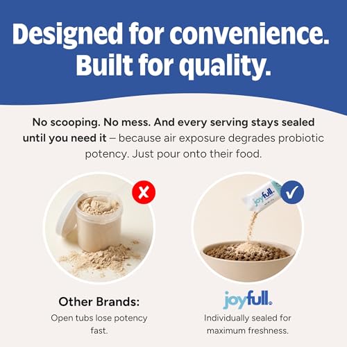 Joyfull Probiotic Powder for Dogs - 30 Single Serve Sachets - Image 5