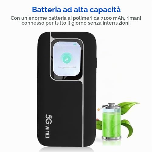 Hotspot Mobile 5G WiFi6 LTE, Router 5G con Slot per Scheda SIM, Modem con Copertura Internazionale, Dispositivi Internet Portatili per Viaggi, 16 Dispositivi, Schermo a Colori da