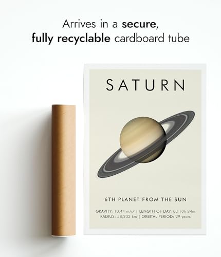 Saturne planète affiche spatiale en impression mat haut de gamme