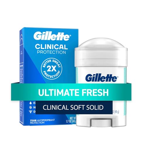 Gillette Ultimate Fresh Anti-perspirant - image 1