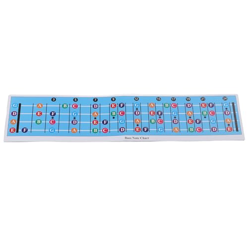 Gráfico de Notas de Diapasón de bajo Codificado de Color para un Aprendizaje Rápido y un Fácil...